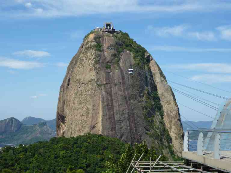 Rio de Janeiro, Brazil | Life is for living, Rio style | Bunnik Tours